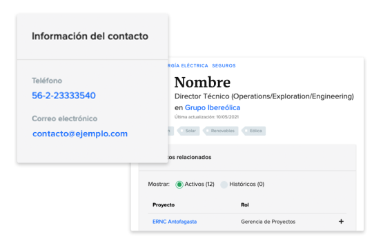 Información de contacto de líderes en distintos sectores.