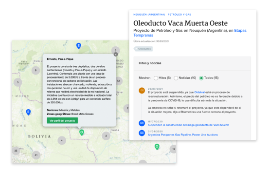 Vista de proyectos y empresas con información clave para la toma de decisiones.